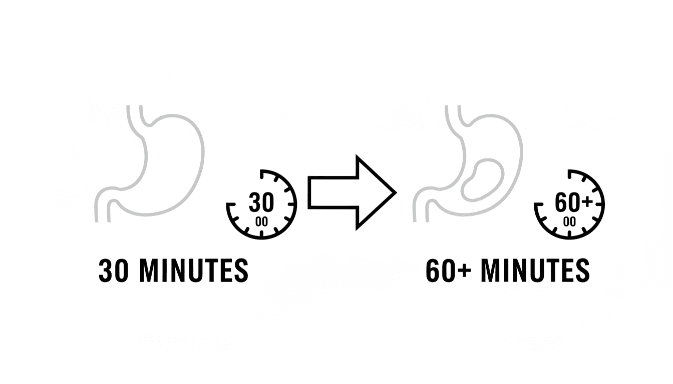 Diagram showing how food intake affects how long Diazepam takes to work.
